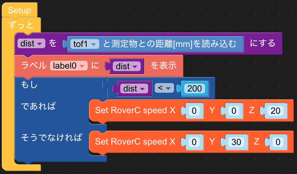 プログラム